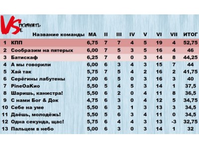 изображение_viber_2025-02-26_10-04-01-252